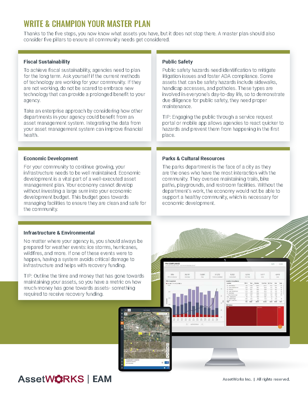 Asset Management White Paper_US_compressed-2_Page_5