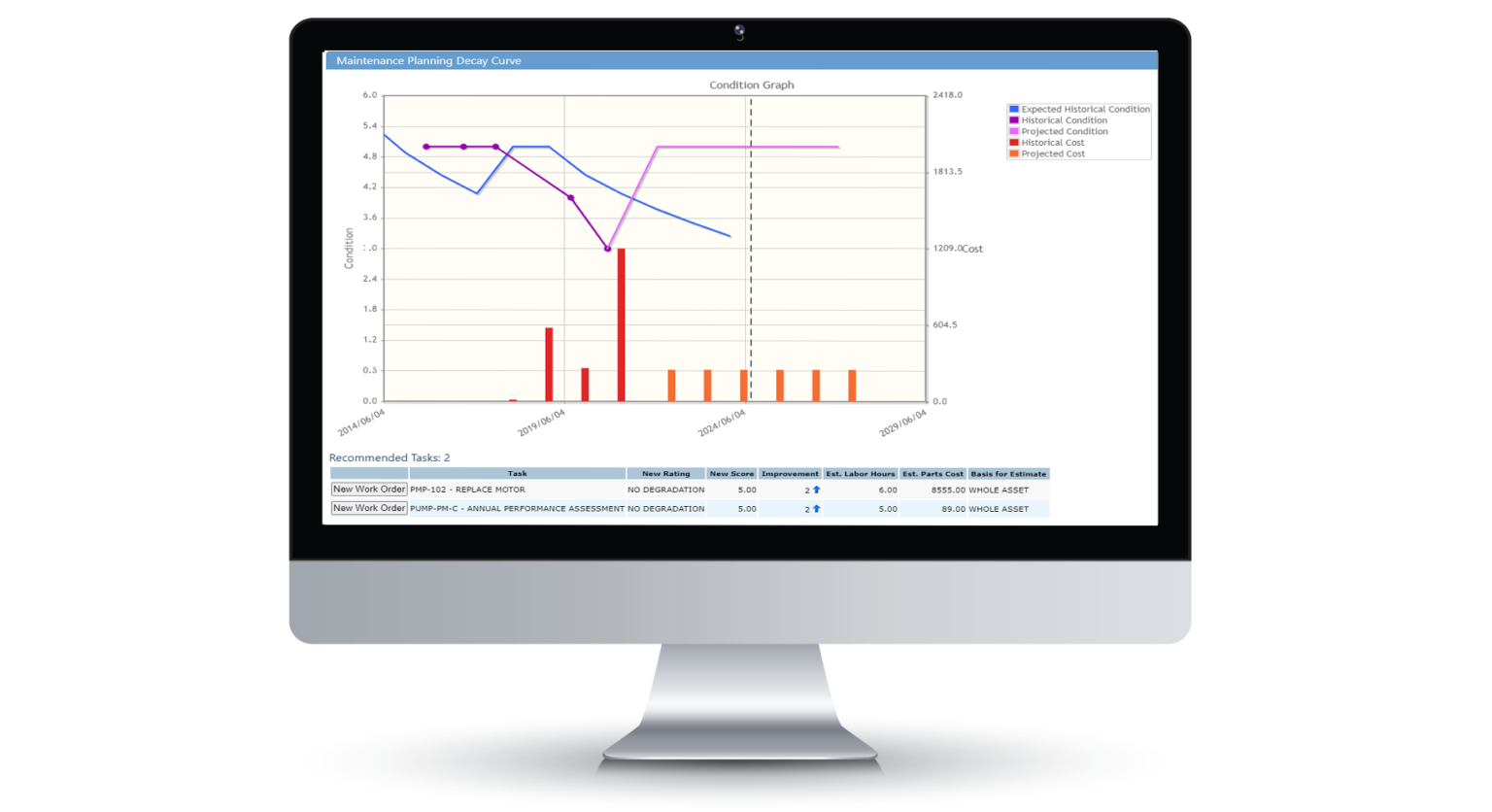 EAM-Demo-Page-Images_Asset-Performance-Assessment