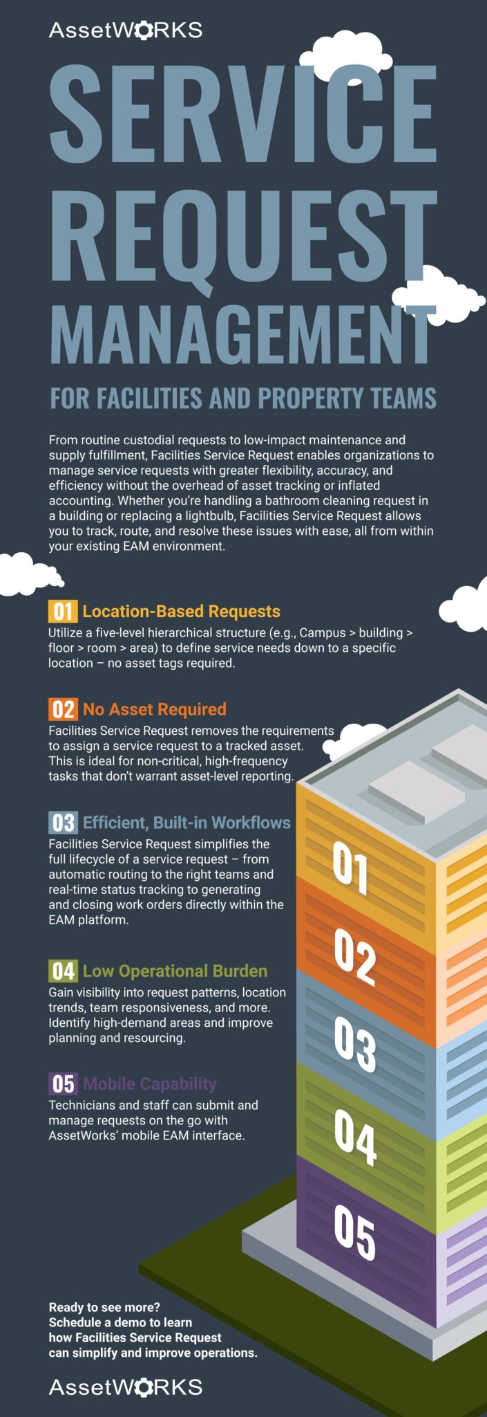 Service Request Management for Facilities and Property Teams ...