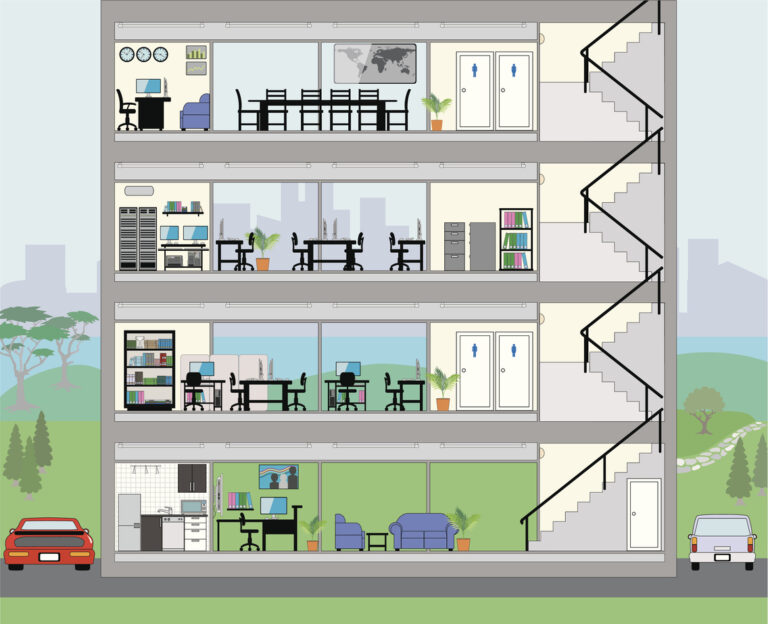 10 Benefits of a Facilities Service Request Portal