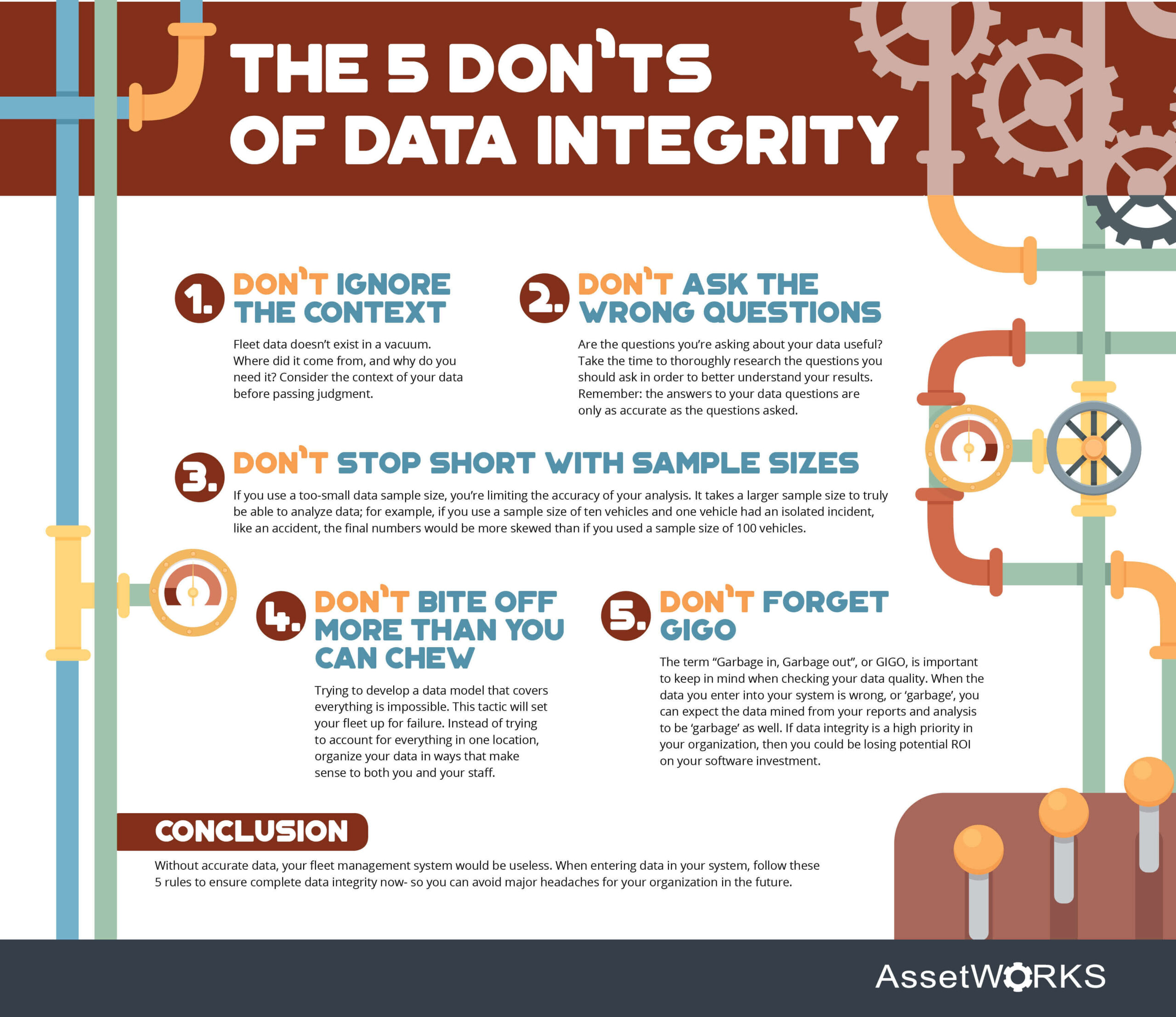 What are the Do's and Don'ts while analysing data?