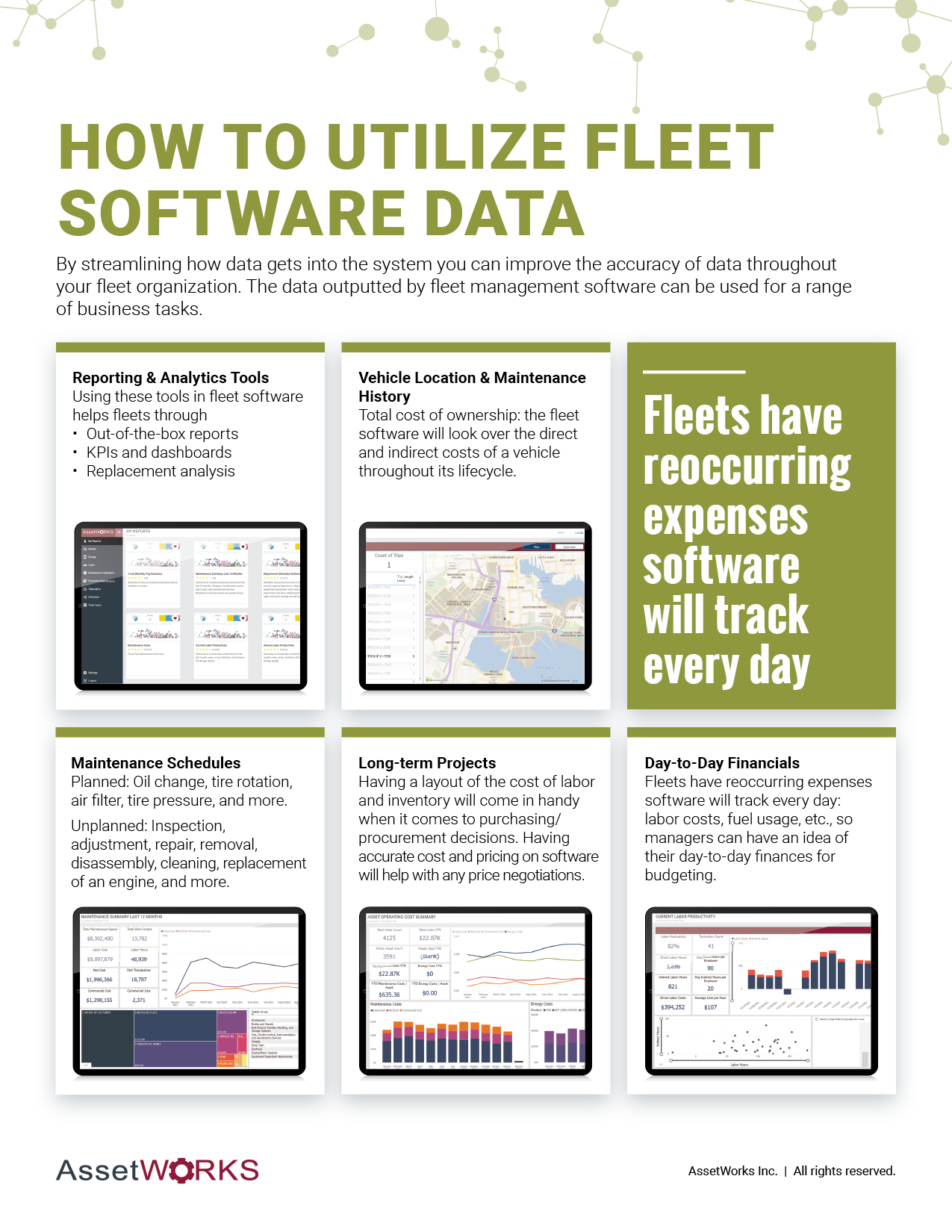 What is Fleet Management Software White Paper 23