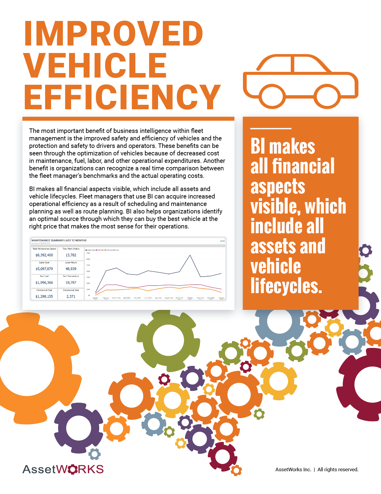 Business Intelligence White Paper 25