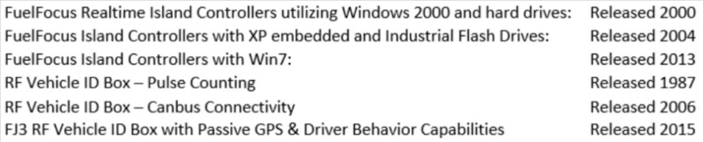 FleetFocus Timeline