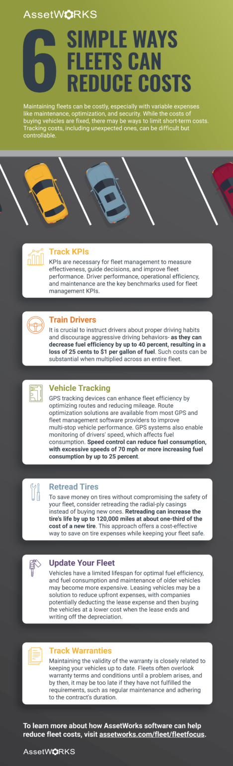 6 Simple Ways Fleets Can Reduce Costs - Fleet and Fuel Management