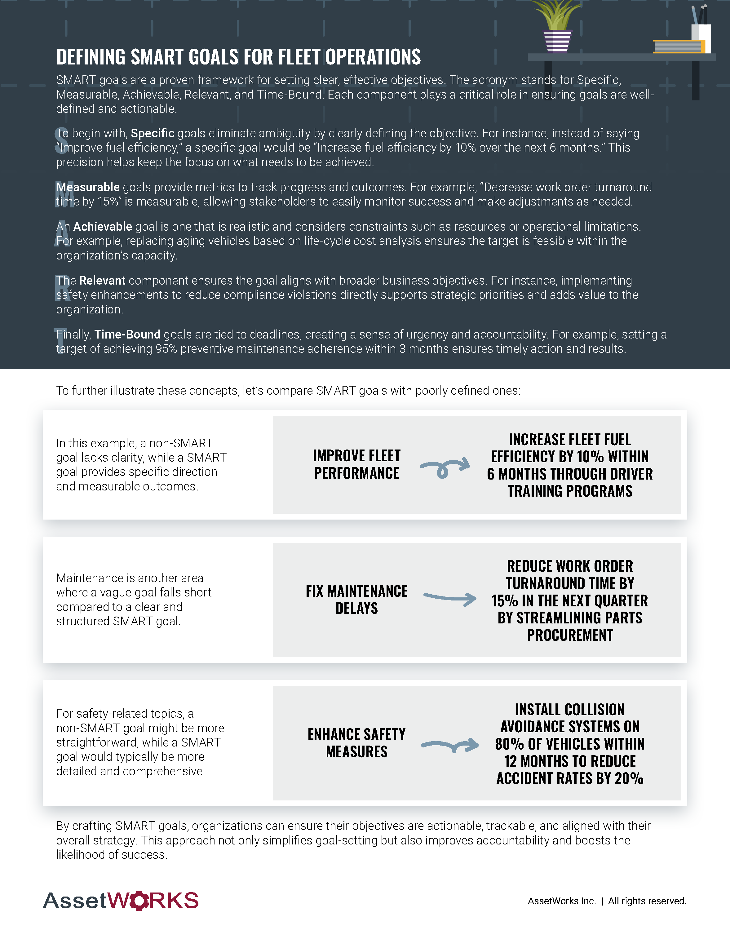 Mastering SMART Goals for Fleet Success_Page_3