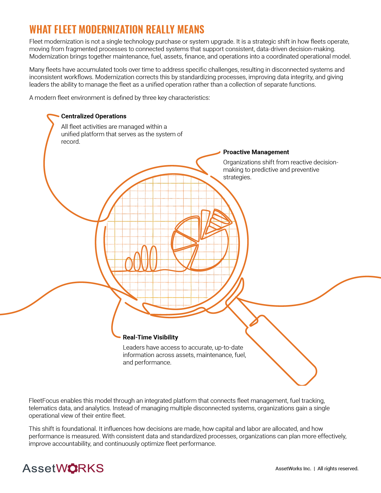 Fleet Modernization Blueprint-Strategic Investments That Drive ROI3