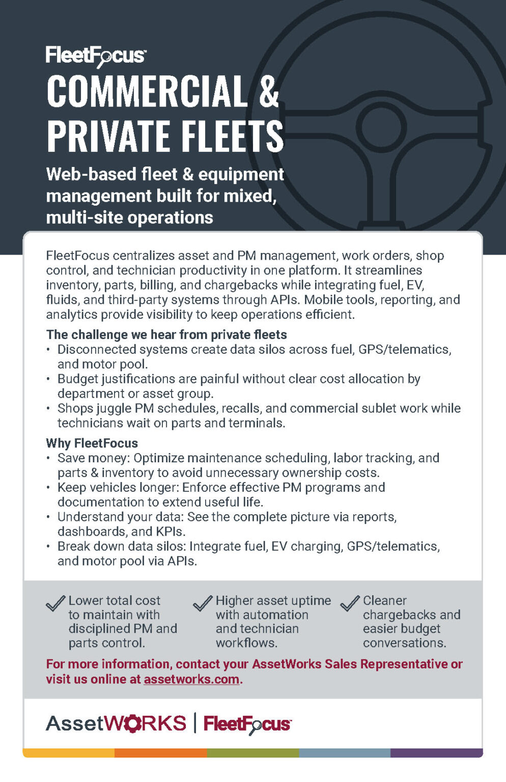 AssetWorks Product Slicks - Fleet and Fuel Management