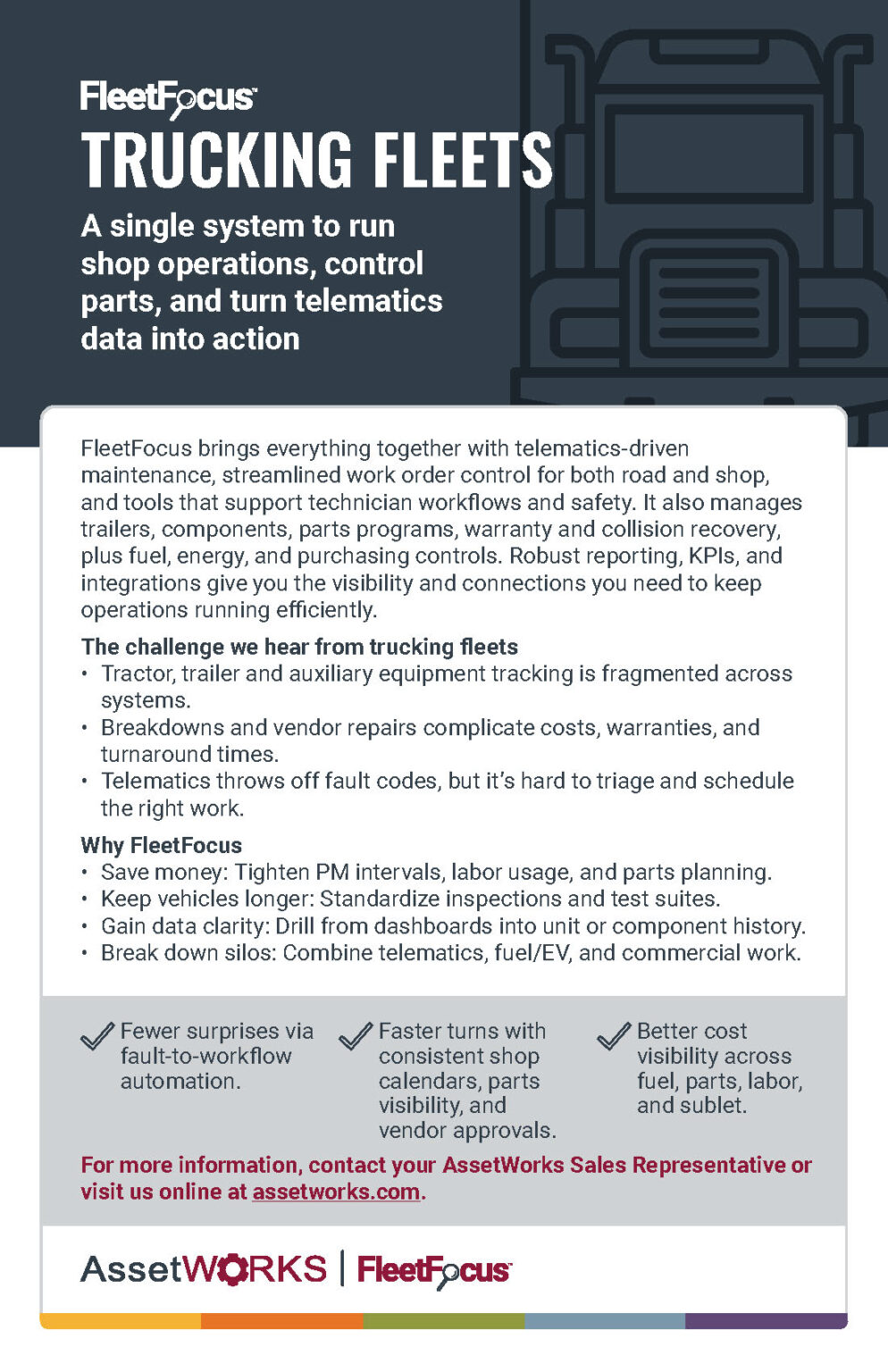 AssetWorks Product Slicks - Fleet and Fuel Management