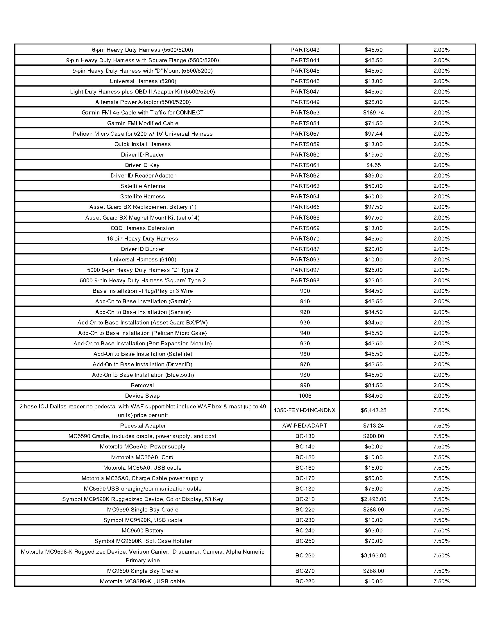 AssetWorks_570_Pricing_ALR_MK_RS_EDITS_10-09-2025_Page_10