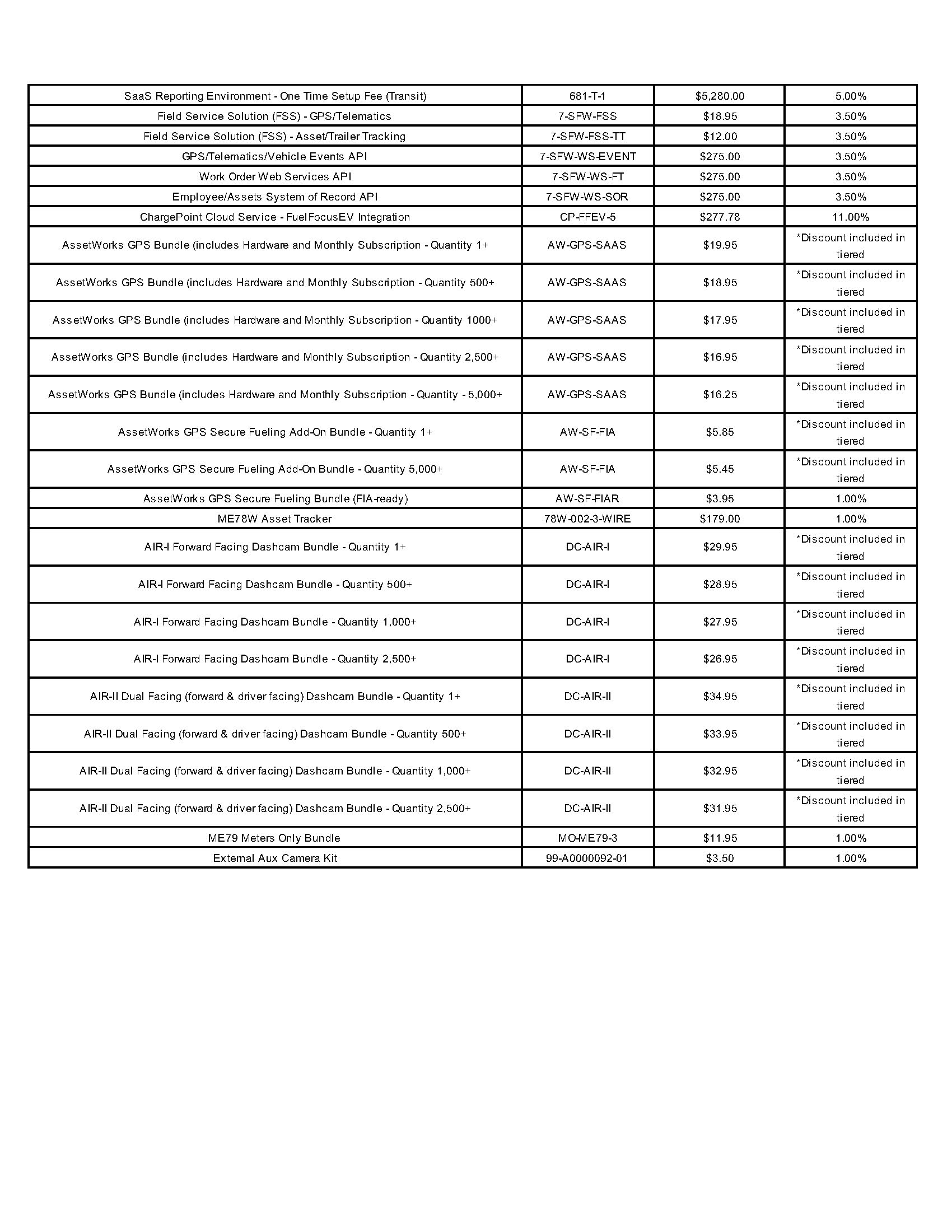 AssetWorks_570_Pricing_ALR_MK_RS_EDITS_10-09-2025_Page_15